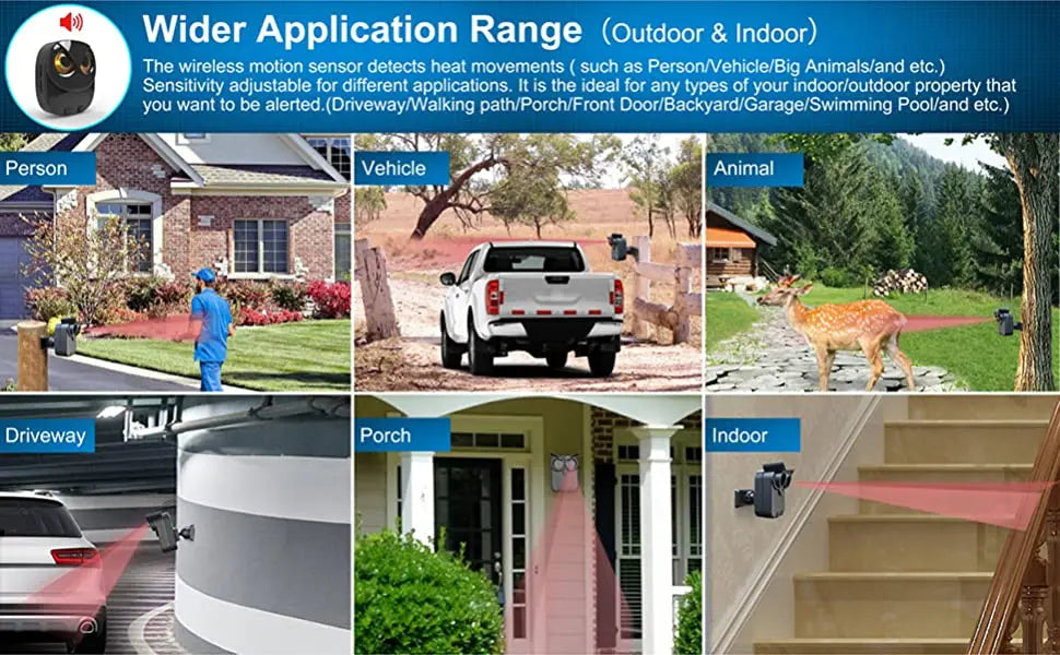 HTZSAFE Wireless Driveway Alarm