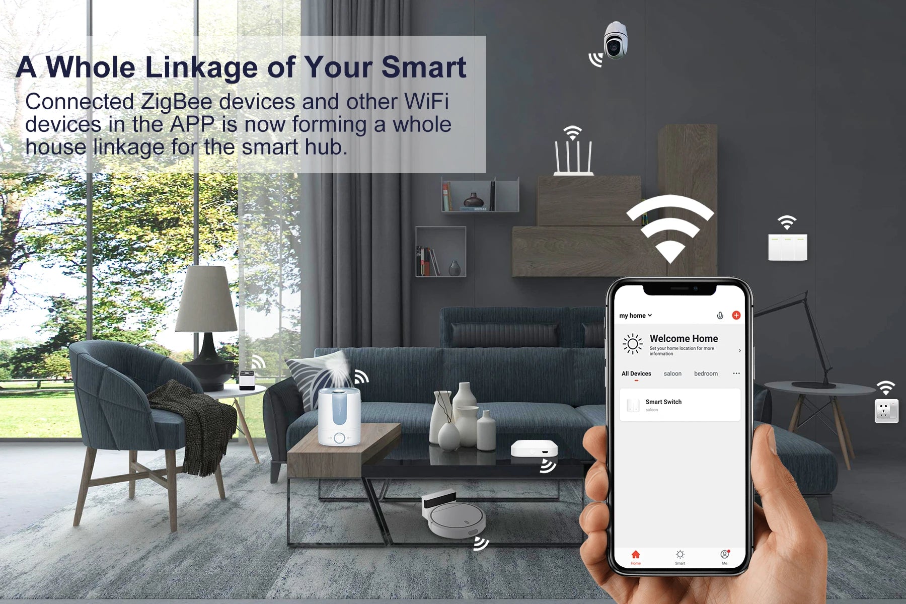 Tuya ZigBee 3.0 Smart Hub