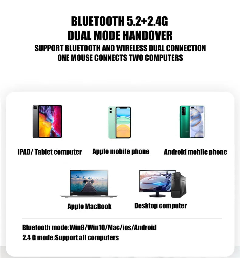 Wireless Rechargeable LED Mouse