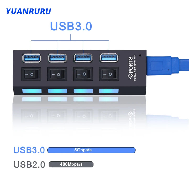 USB 3.0 Multi-Port Hub with Switch