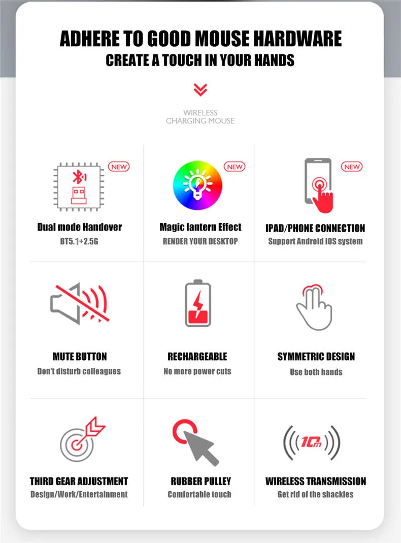 Wireless Rechargeable LED Mouse