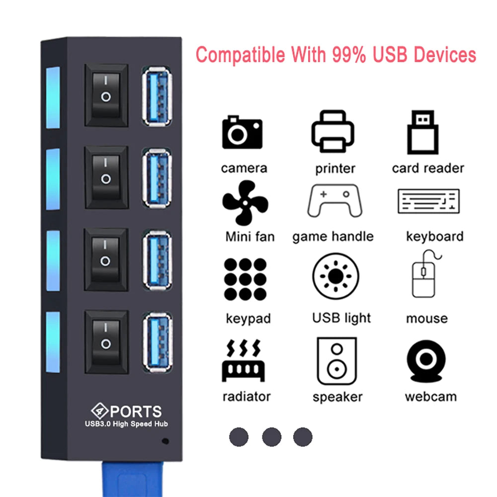 USB 3.0 Multi-Port Hub with Switch