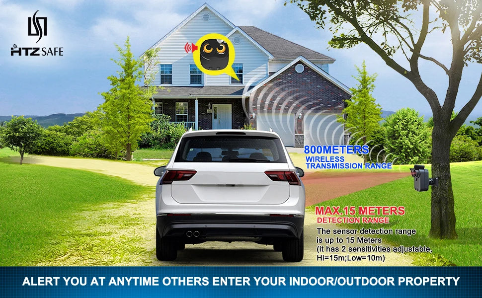 HTZSAFE Wireless Driveway Alarm