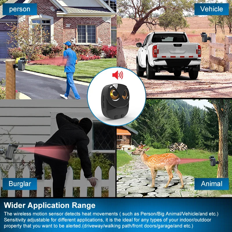 HTZSAFE Wireless Driveway Alarm