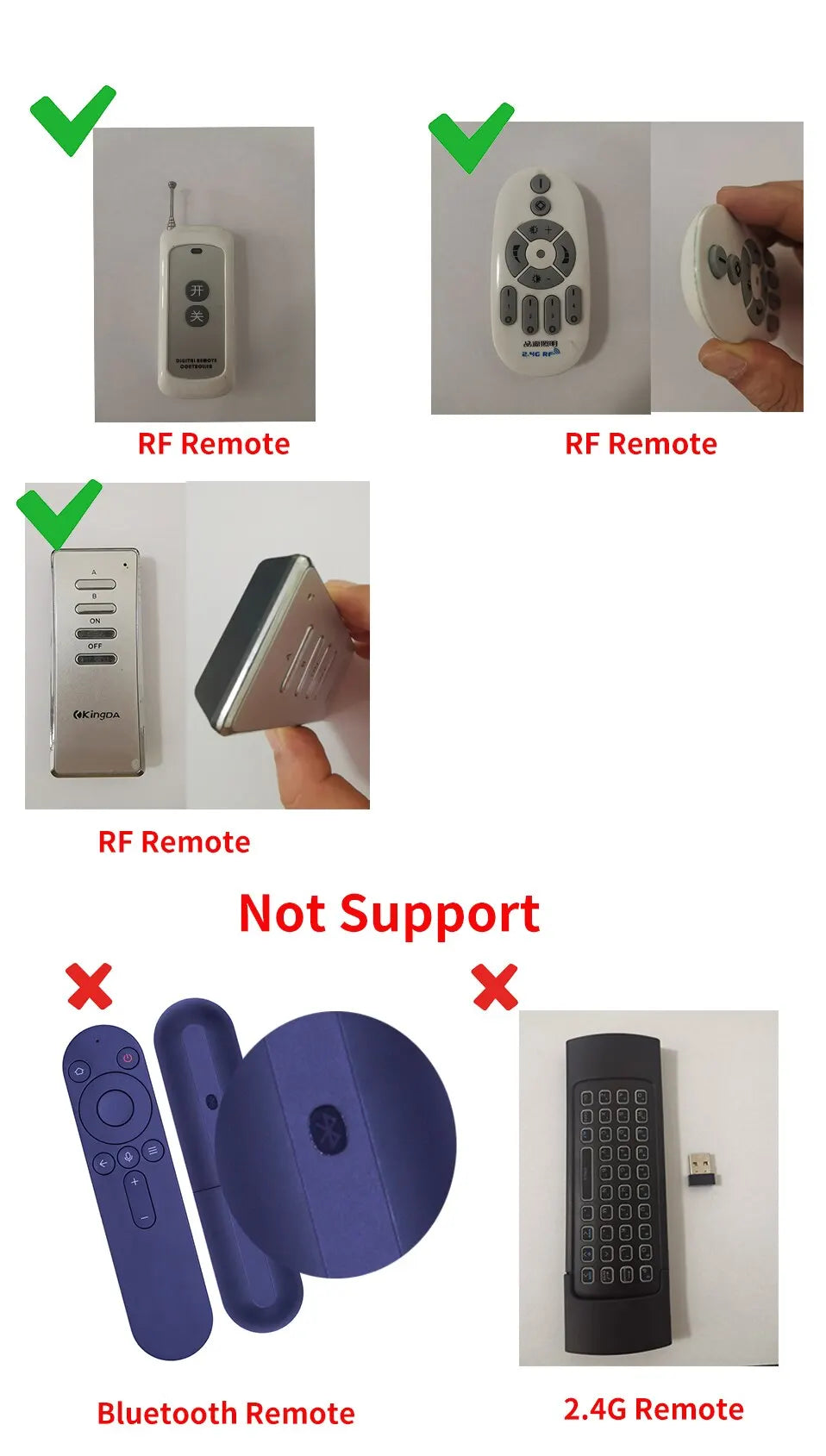 Tuya WiFi RF/IR Smart Remote