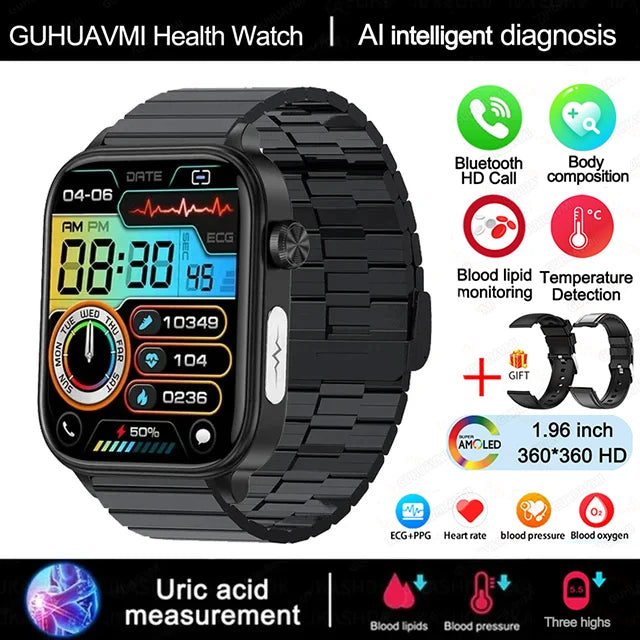 2025 ECG+PPG Smartwatch – Women’s Menstrual Health