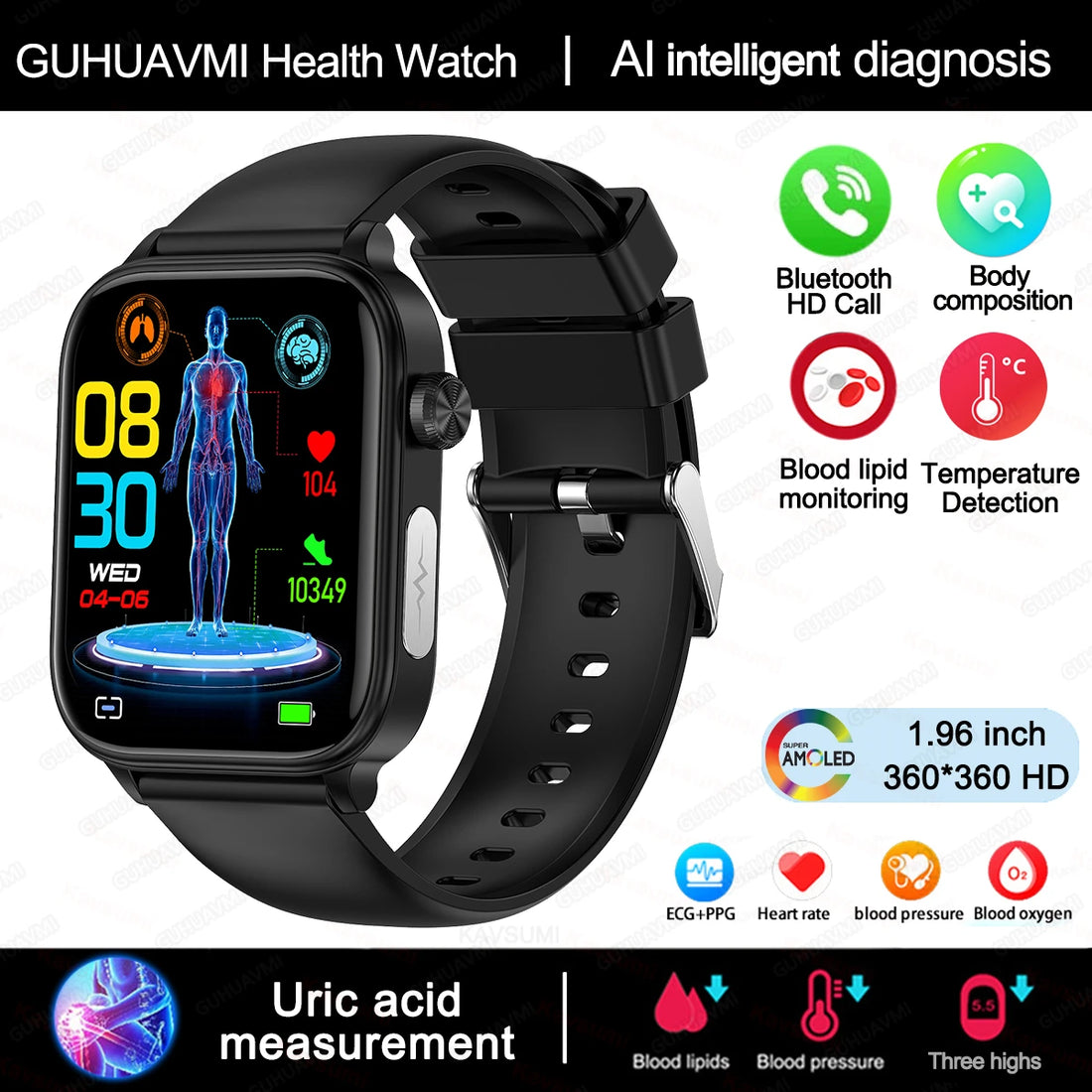 2025 ECG+PPG Smartwatch – Women’s Menstrual Health