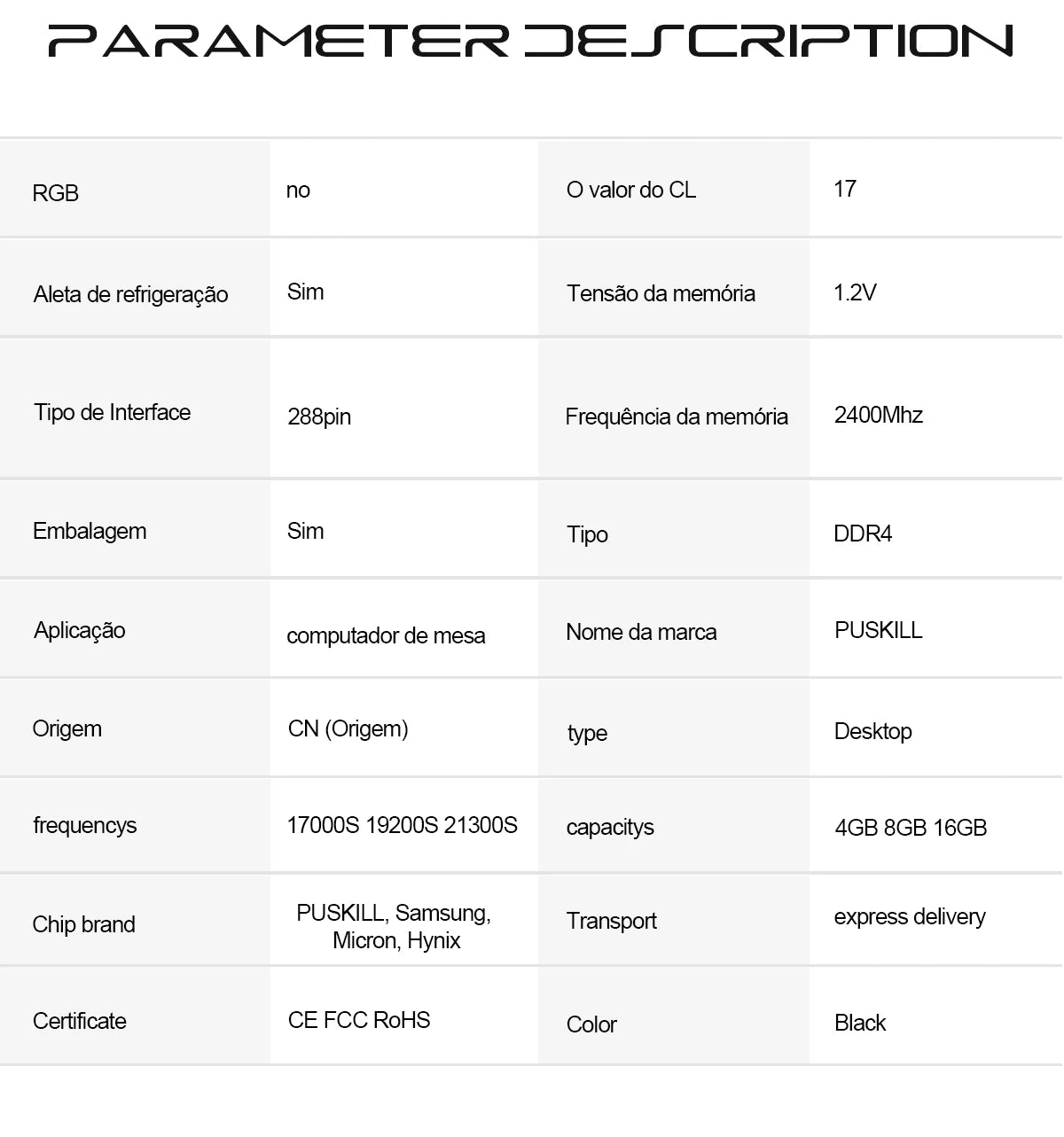 PUSKILL DDR4 Desktop RAM 8GB/16GB 2666MHz–3200MHz UDIMM with Heat Spreader