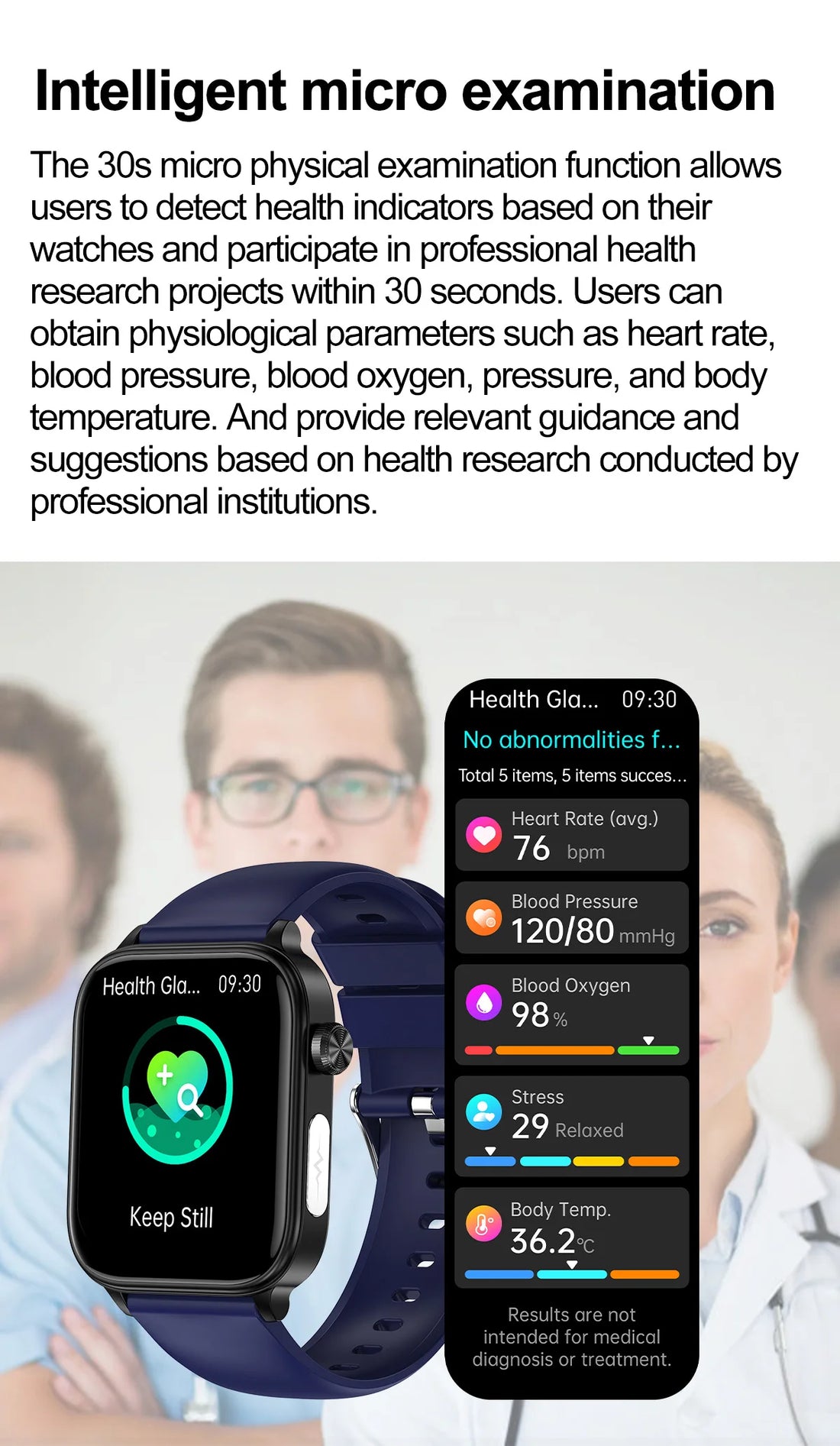 2025 ECG+PPG Smartwatch – Women’s Menstrual Health