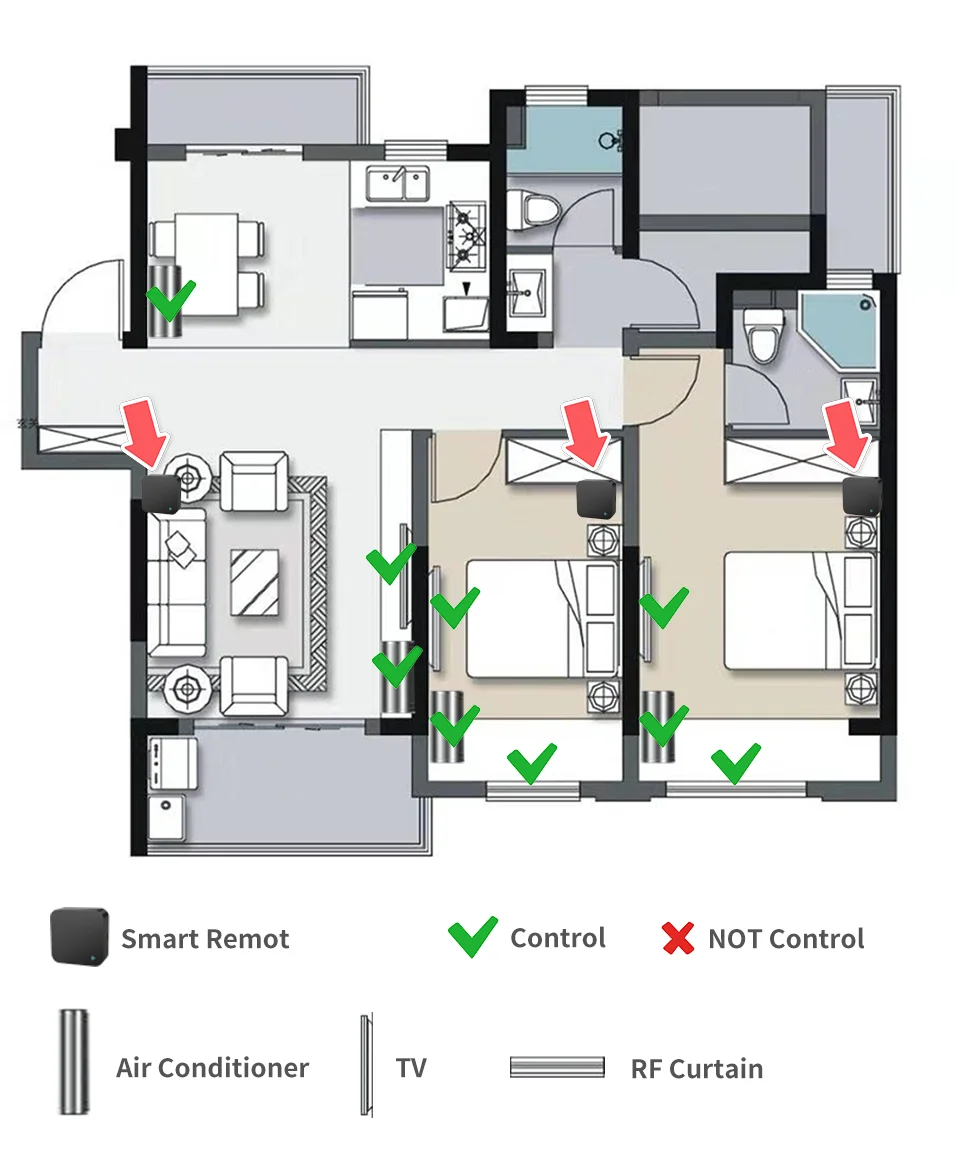 Tuya WiFi RF/IR Smart Remote