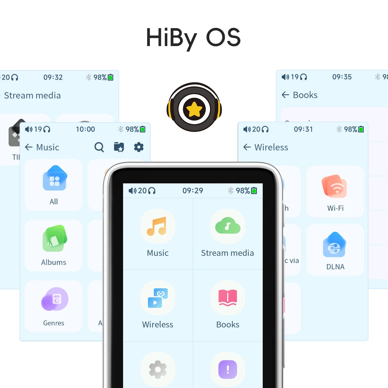 HiBy R1 HiFi Music Player