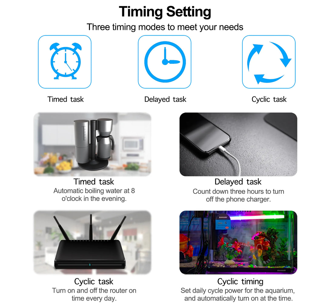 TUYA Smart WiFi/Zigbee Plug EU