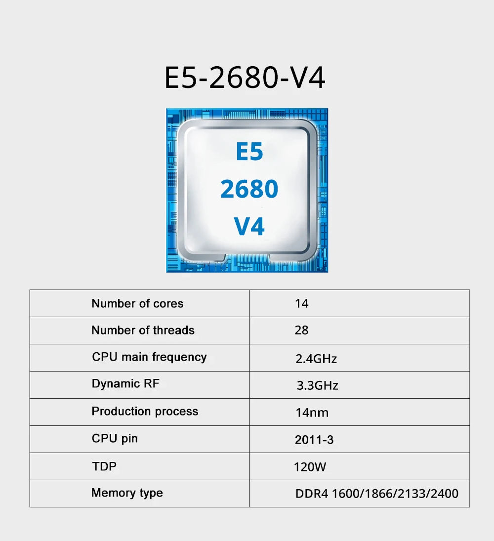 MOUGOL X99 Motherboard Set with Intel Xeon E5-2680 V4