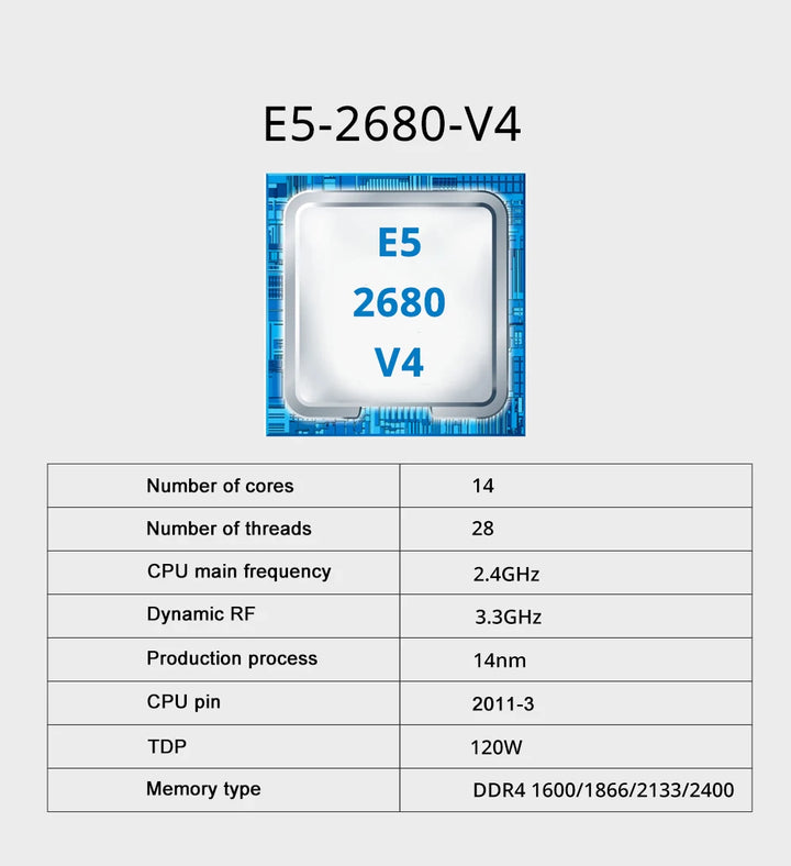 MOUGOL X99 Motherboard Set with Intel Xeon E5-2680 V4