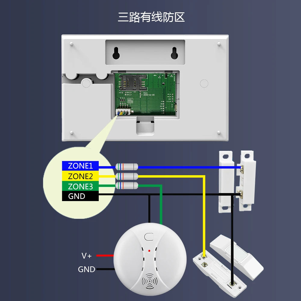 PGST WiFi GSM Smart Home Alarm System with Tuya App