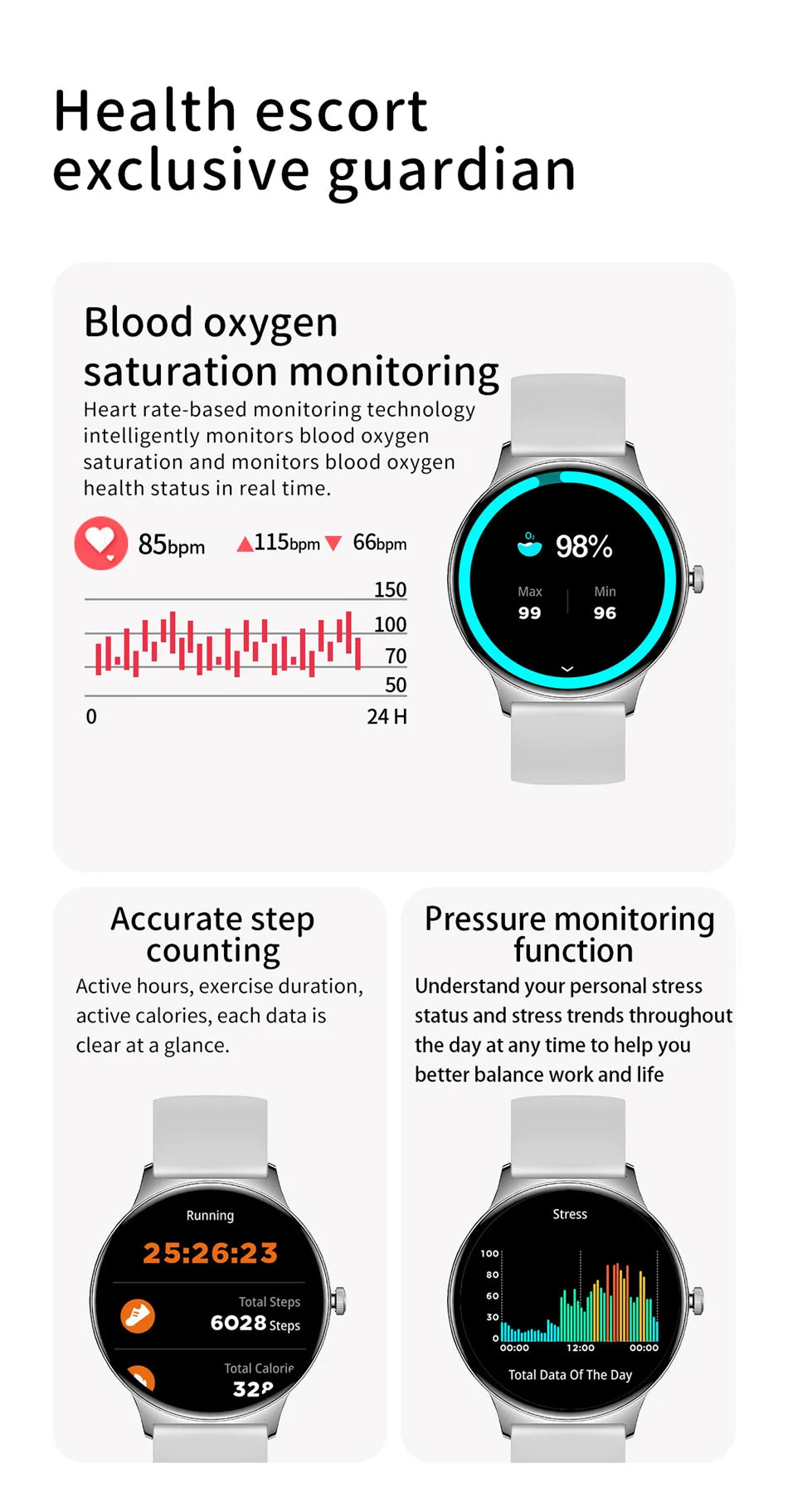 Huawei Ultra Slim Women’s Smart Watch