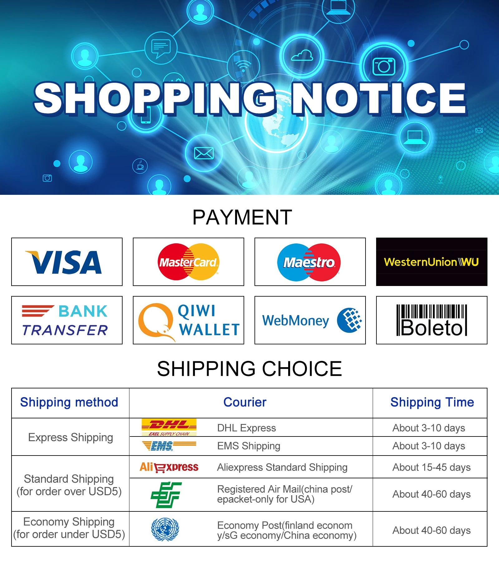 Tuya ZigBee 3.0 Smart Hub