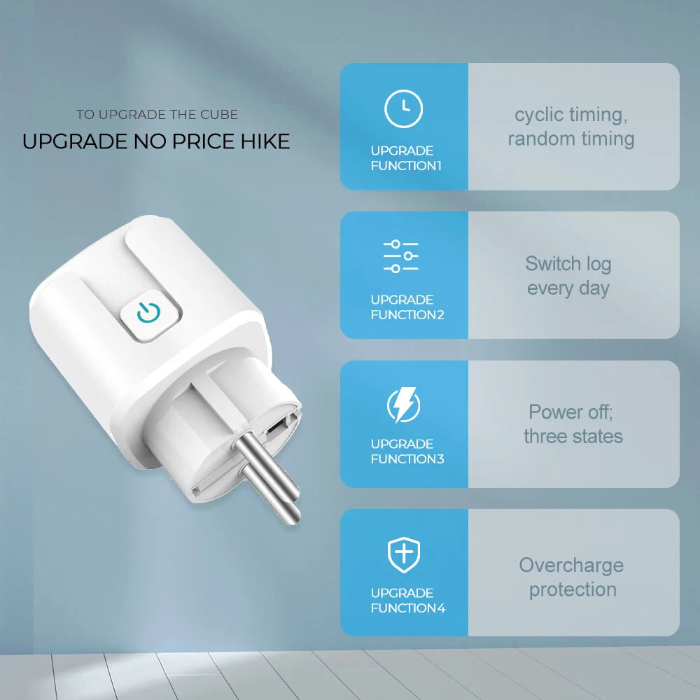 TUYA Smart WiFi/Zigbee Plug EU