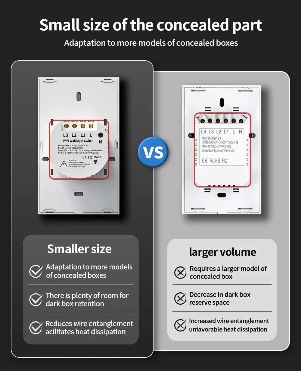 TNCE Tuya WiFi Zigbee Smart Wall Switch