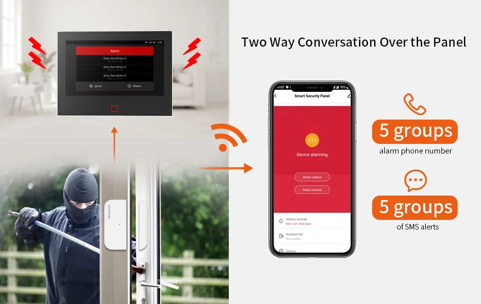 Staniot 7" Smart Home Alarm System