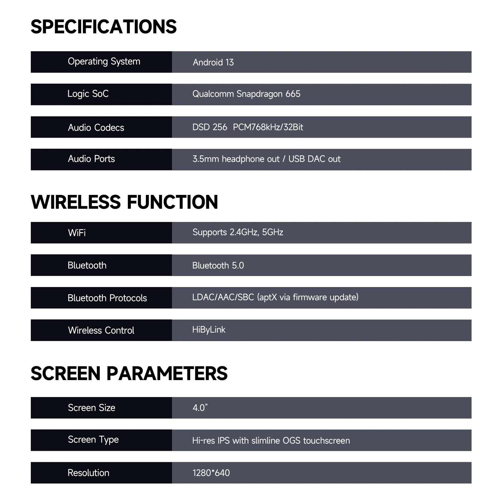 HiBy M300 Android 13 HiFi Music Player