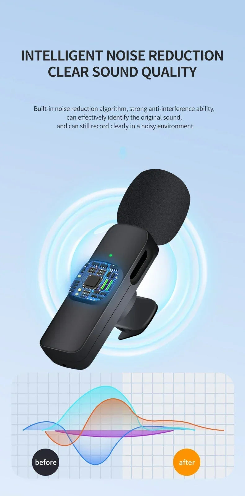 Basix Wireless Lavalier Microphone