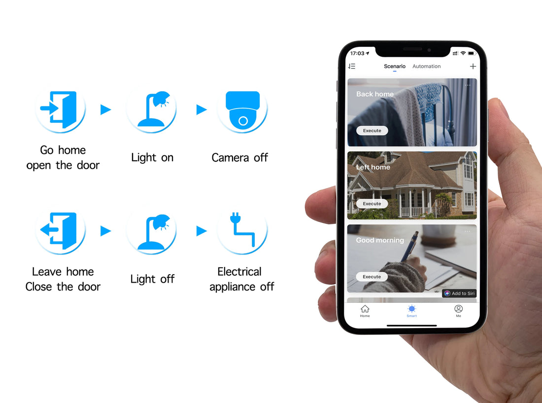 TUYA Smart WiFi/Zigbee Plug EU