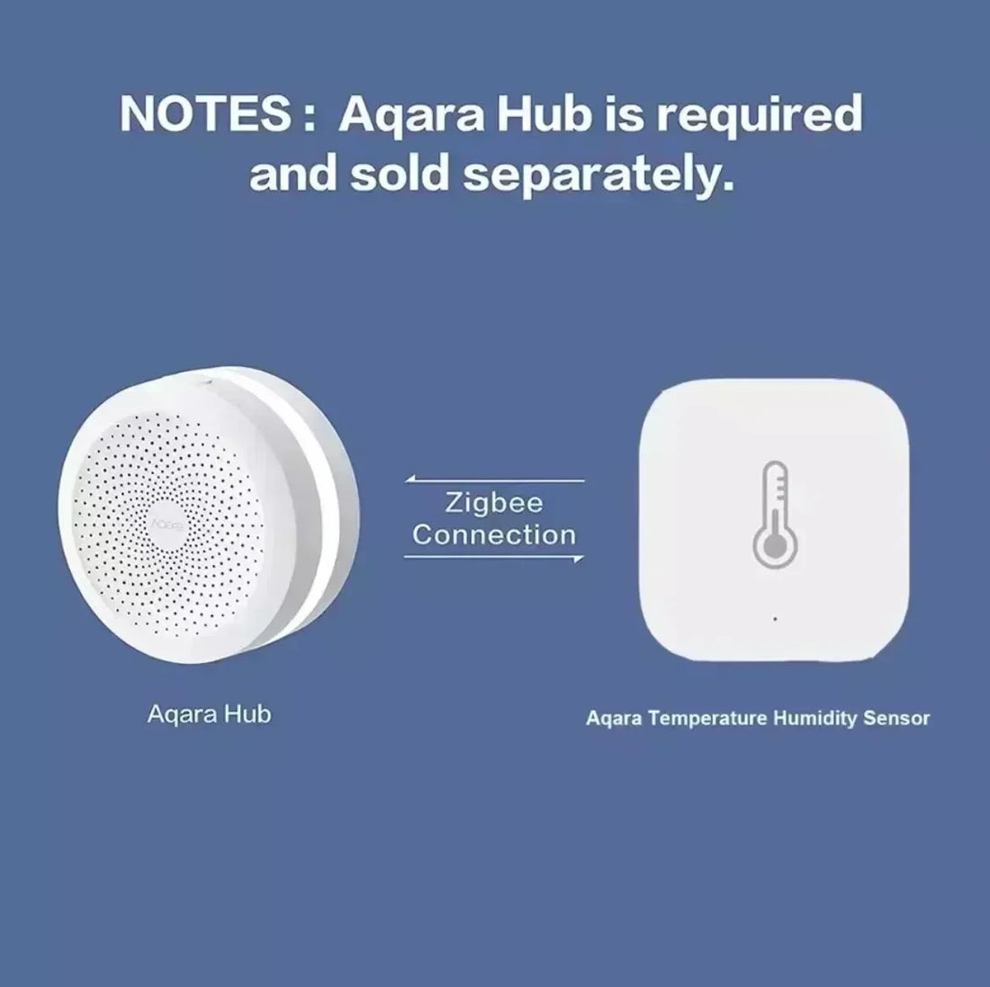 Aqara Zigbee Temp & Humidity Sensor