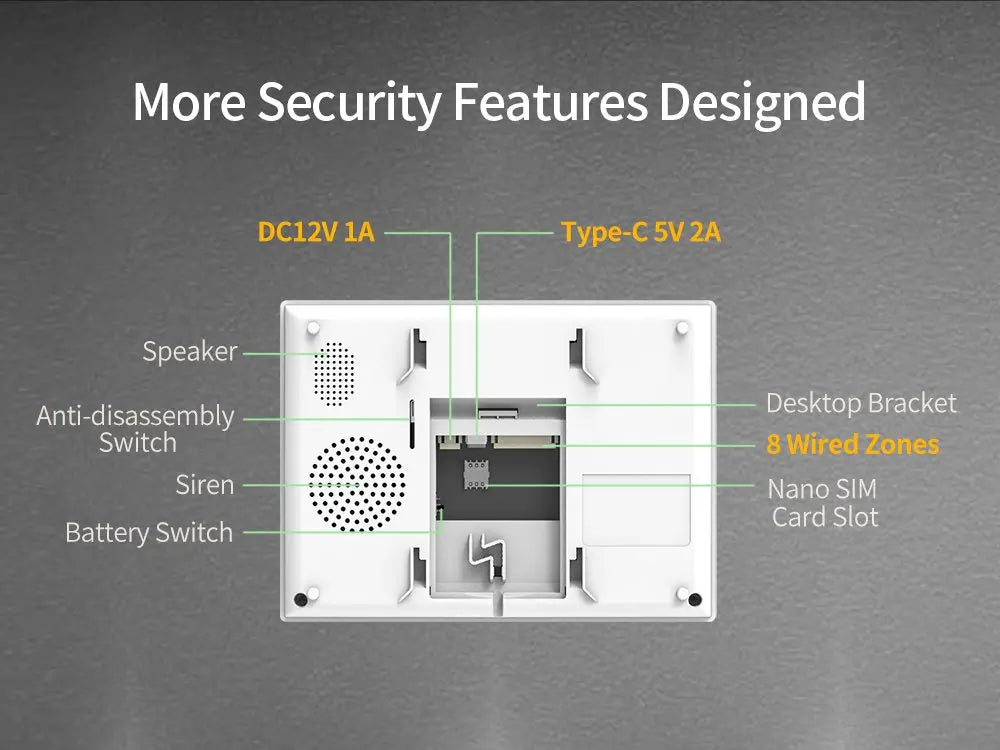 Staniot 7" Smart Home Alarm System