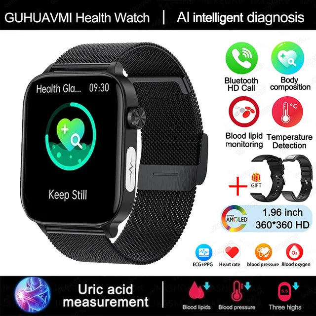 2025 ECG+PPG Smartwatch – Women’s Menstrual Health