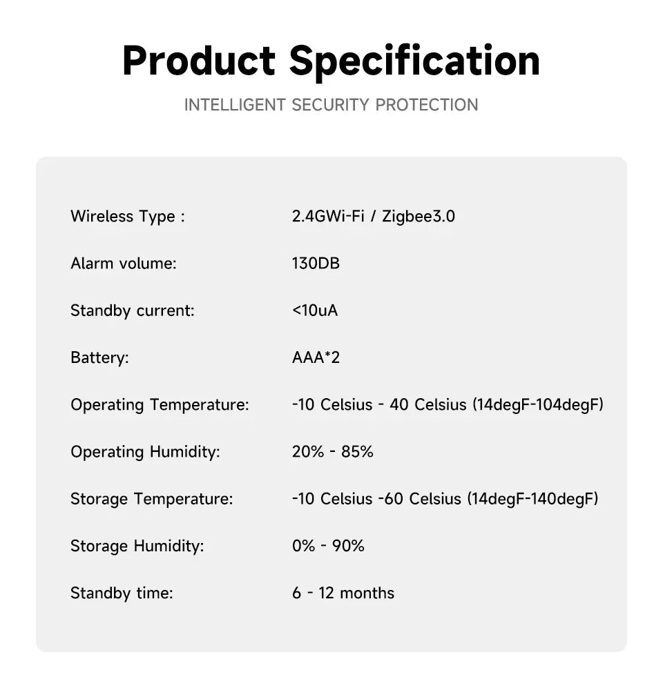 Tuya WiFi Door & Window Sensor