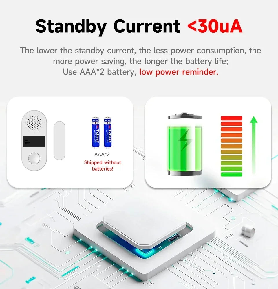 Tuya WiFi Door & Window Sensor