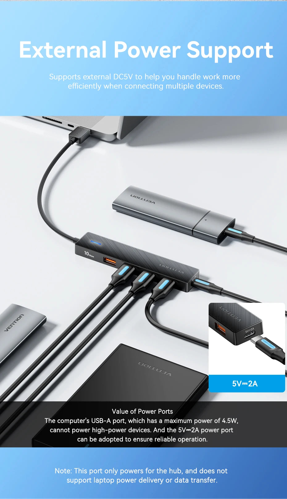 Vention 4-Port USB 3.2 Hub