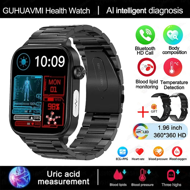 2025 ECG+PPG Smartwatch – Women’s Menstrual Health