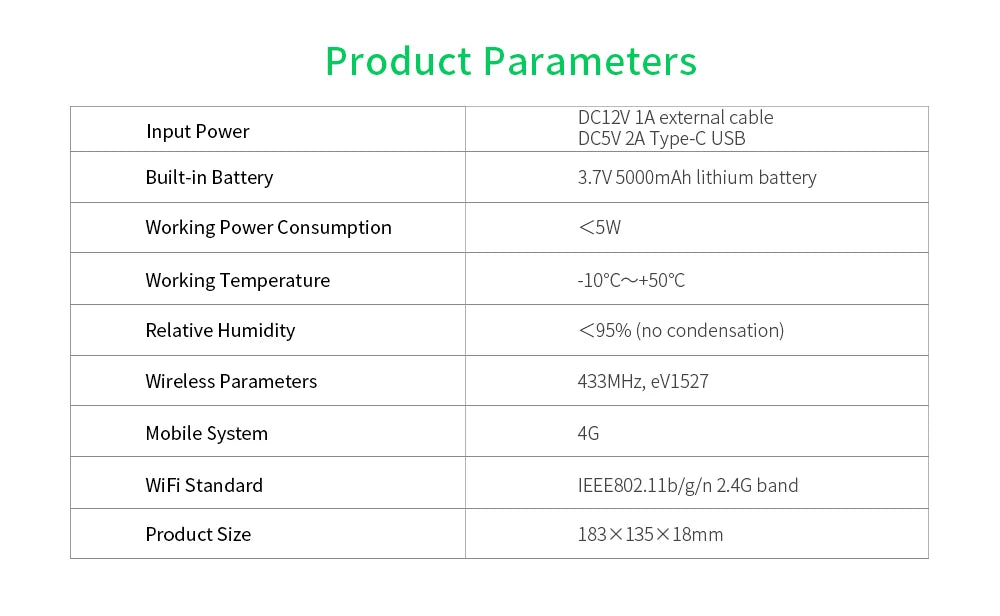 Staniot 7" Smart Home Alarm System