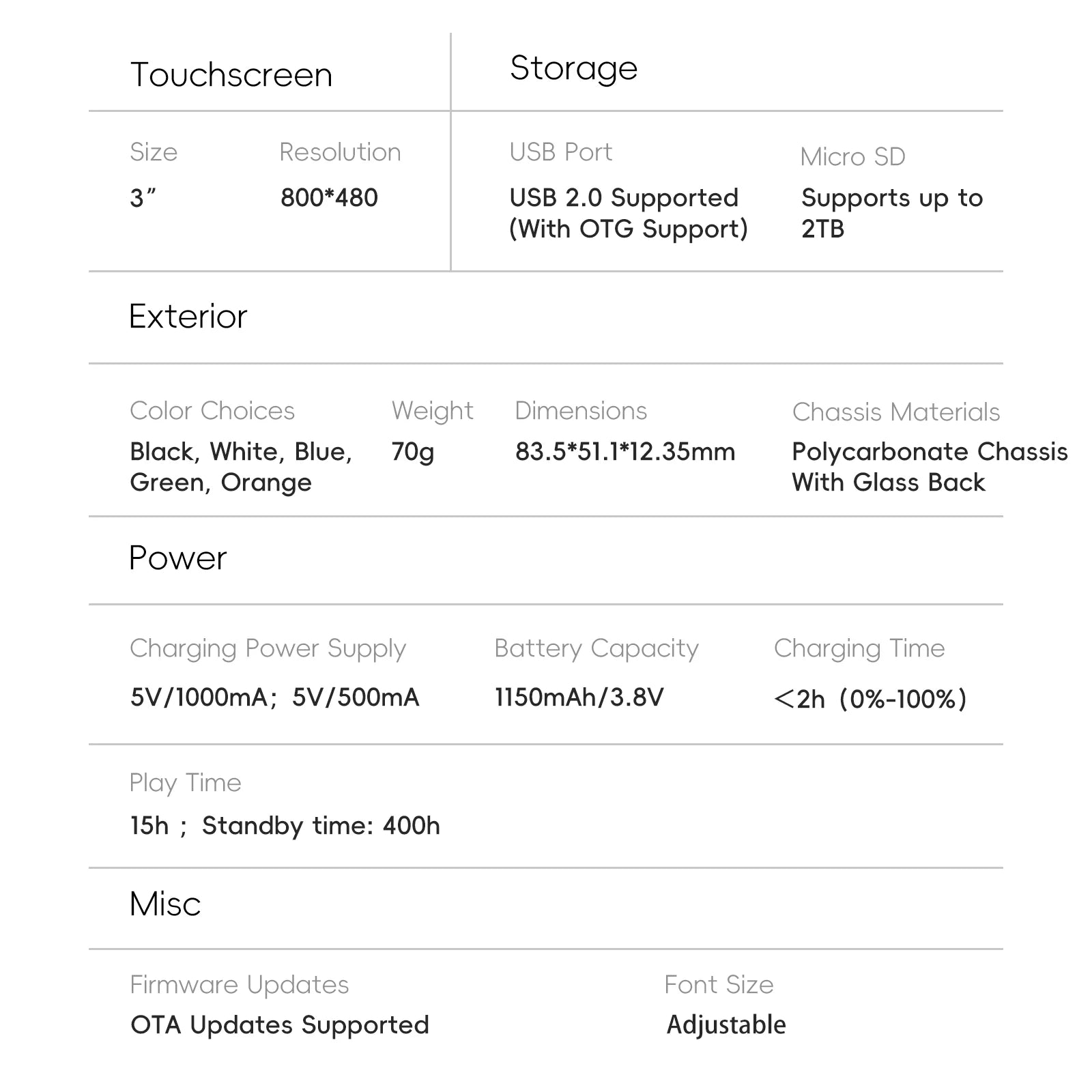 HiBy R1 HiFi Music Player