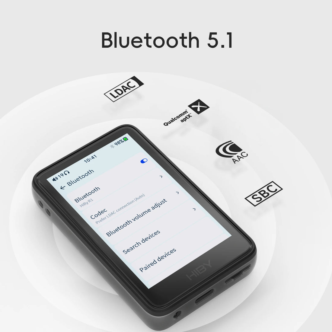 HiBy R1 HiFi Music Player