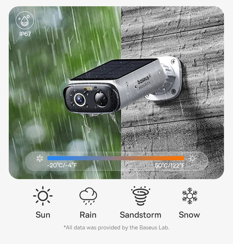 Baseus S1 Lite Solar Security Camera