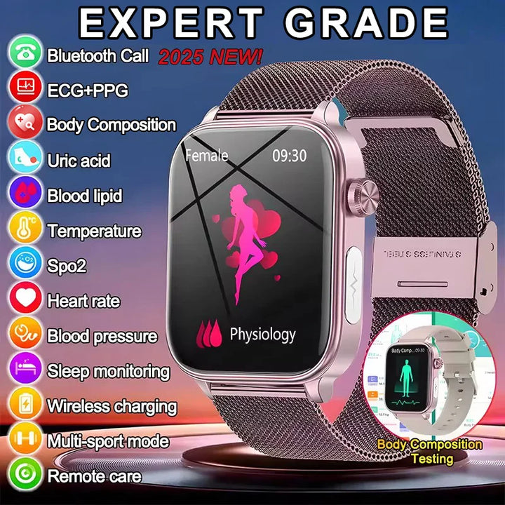 2025 ECG+PPG Smartwatch – Women’s Menstrual Health