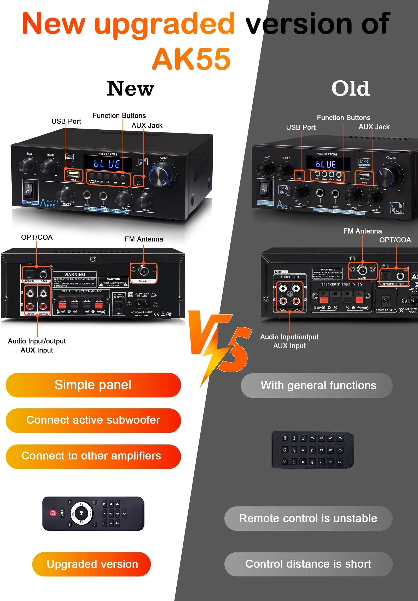 Woopker AK Series Digital Bluetooth Amplifier