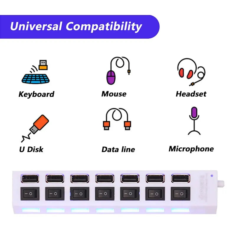 7-Port USB 2.0 Extension Hub Splitter for PC, Laptop, and Desktop