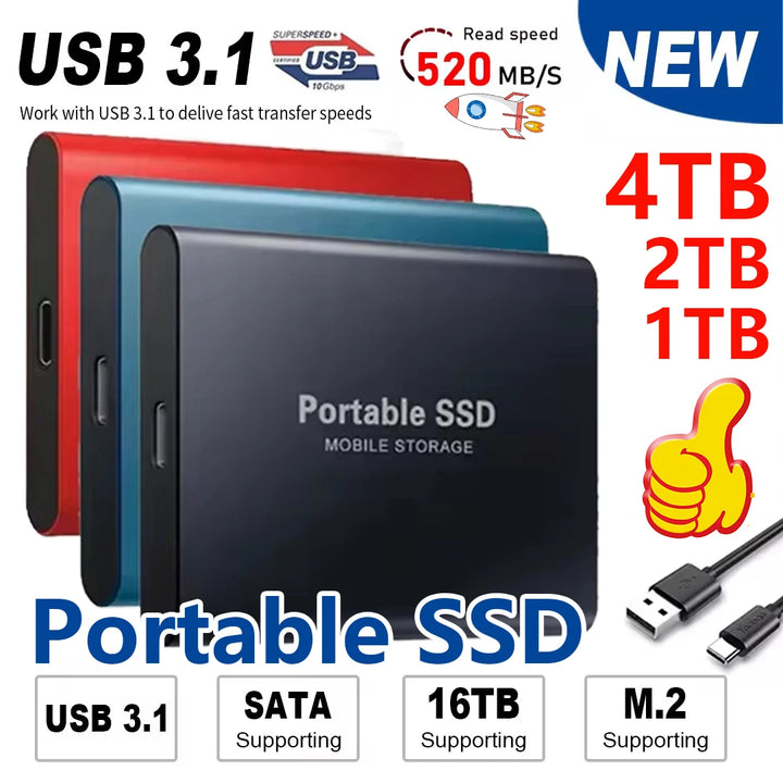 Portable SSD External Hard Drive 1TB–4TB USB 3.1 Type-C
