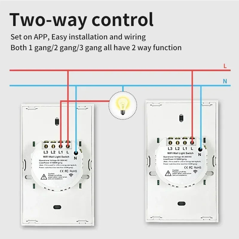 TNCE Tuya WiFi Zigbee Smart Wall Switch