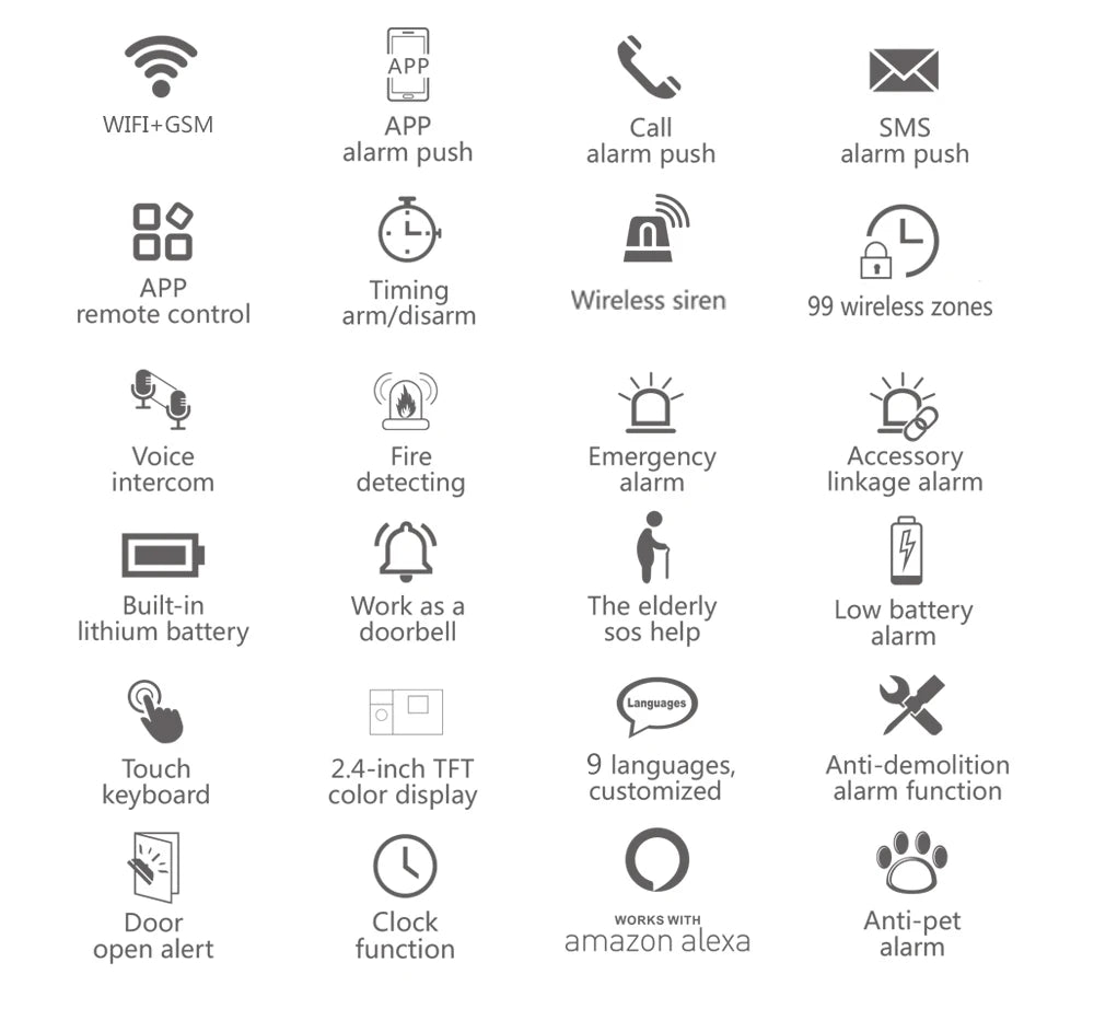 MULO PG103 Smart Home Alarm System WiFi GSM 433MHz