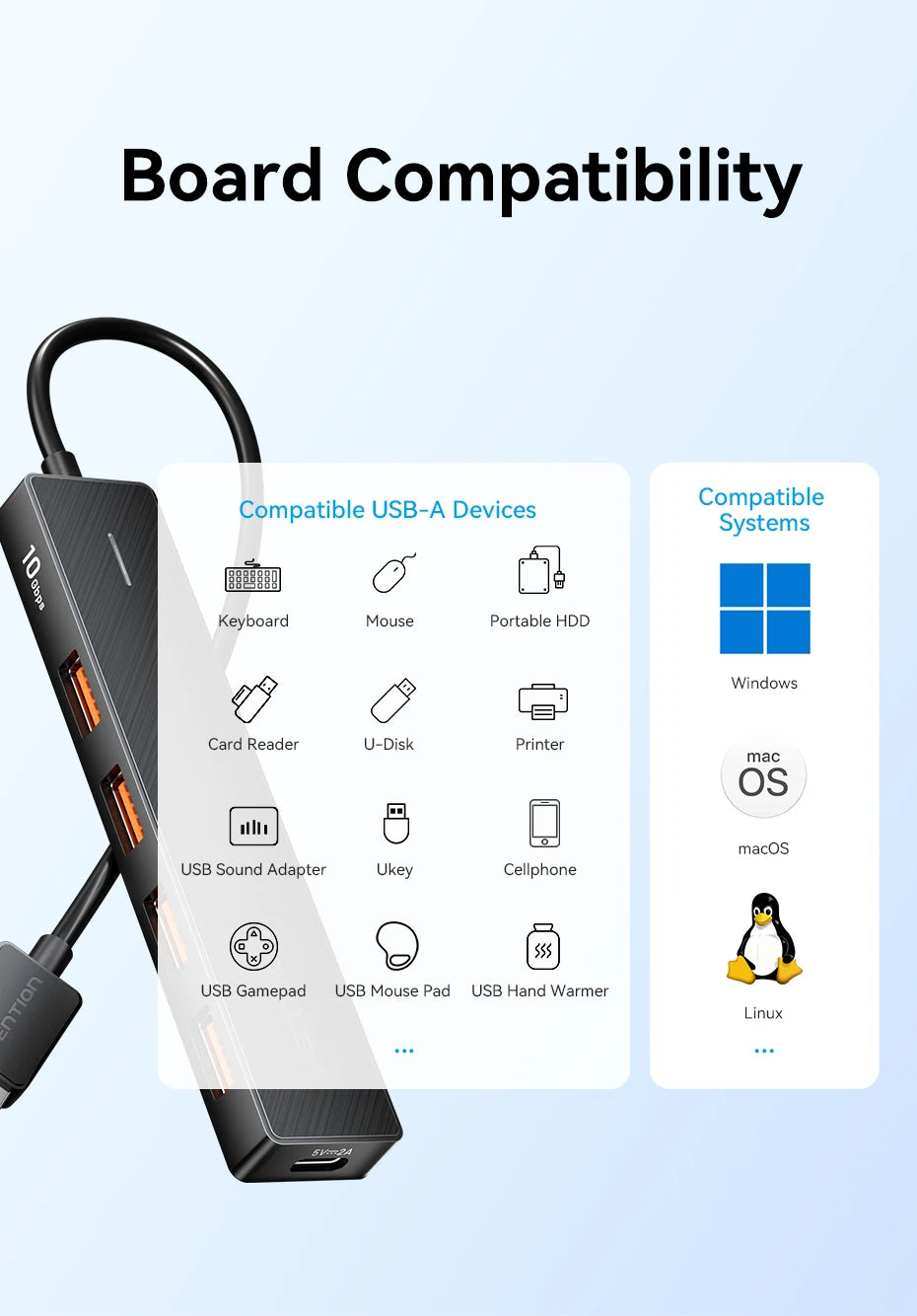 Vention 4-Port USB 3.2 Hub
