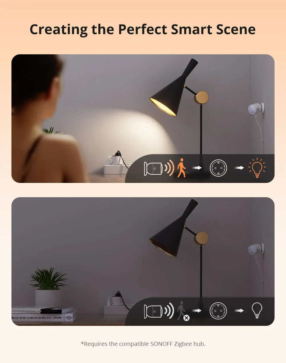 SONOFF S60ZB Zigbee Smart Plug EU/UK