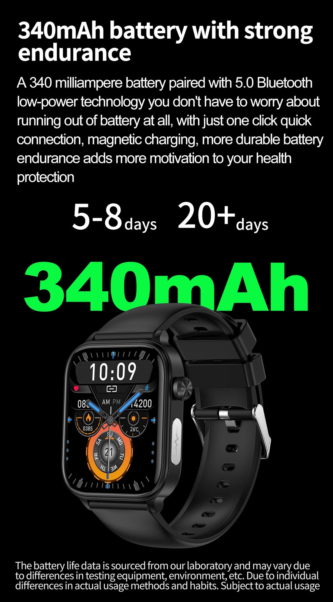 2025 ECG+PPG Smartwatch – Women’s Menstrual Health