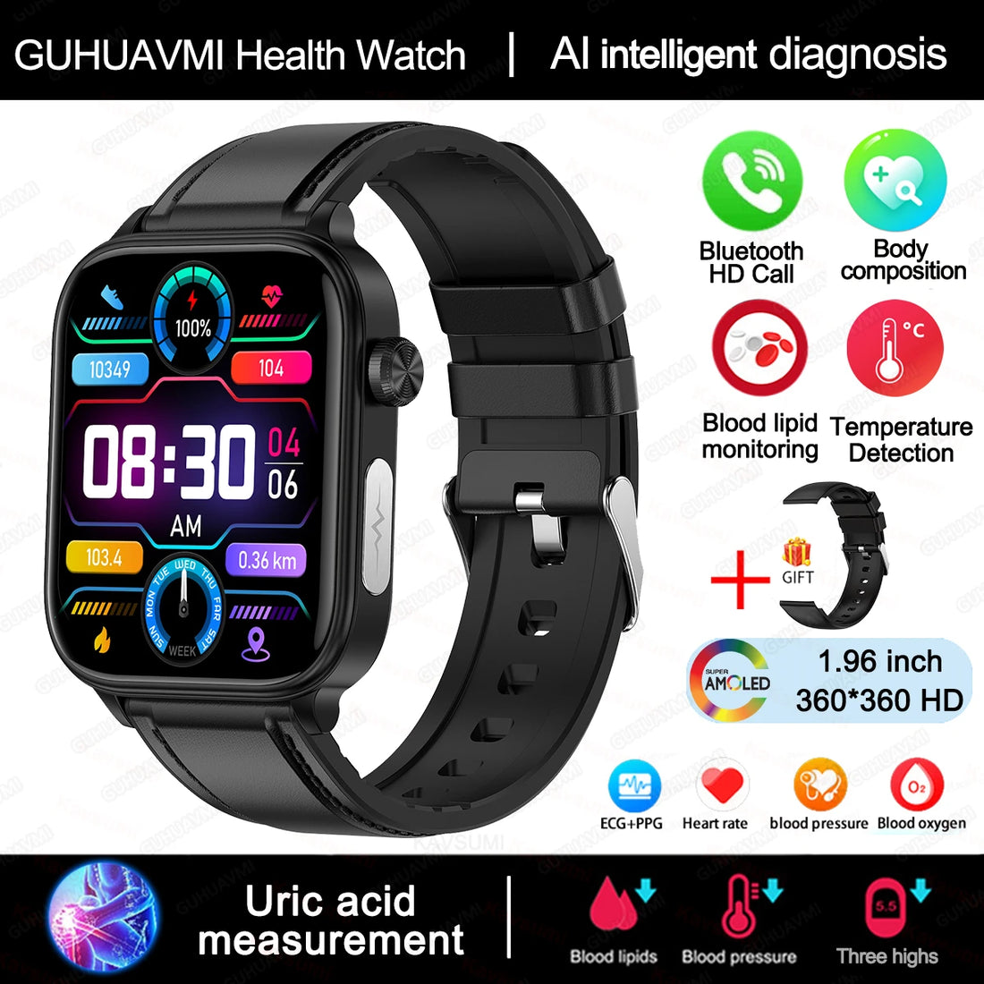 2025 ECG+PPG Smartwatch – Women’s Menstrual Health