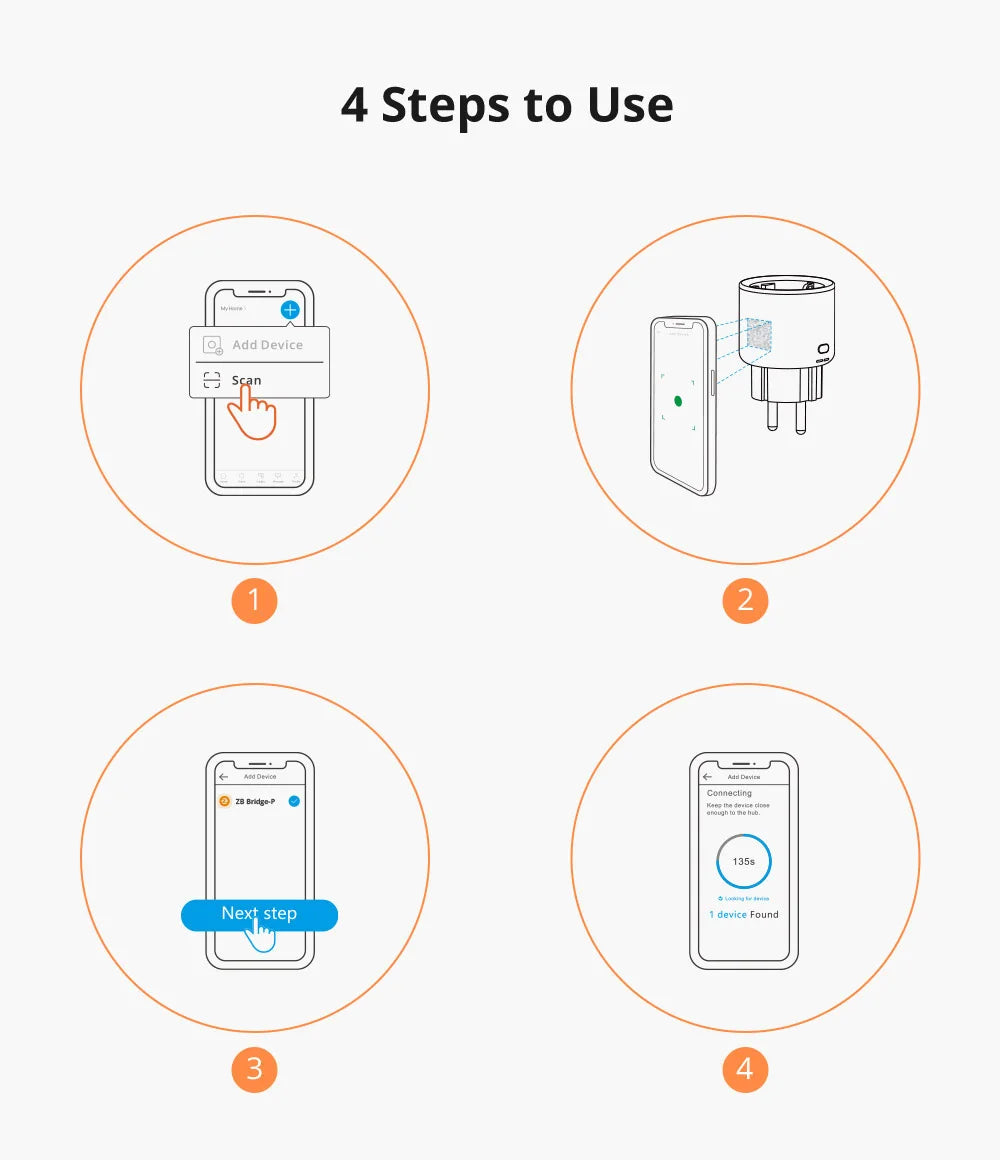 SONOFF S60ZB Zigbee Smart Plug EU/UK