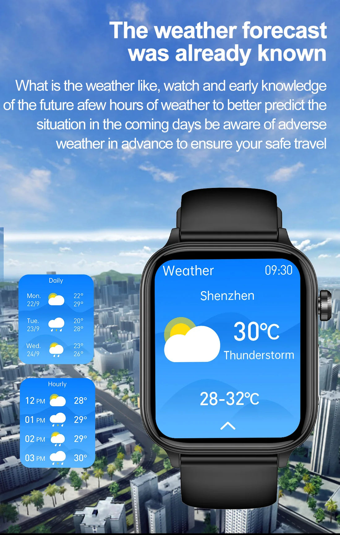 2025 ECG+PPG Smartwatch – Women’s Menstrual Health
